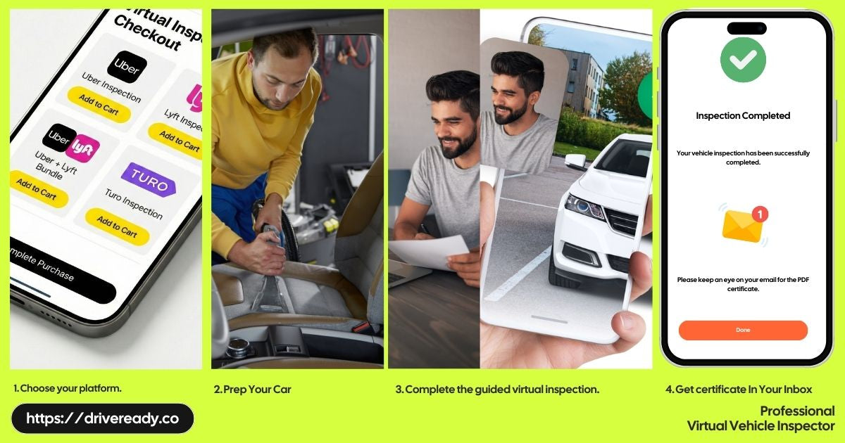 Uber, Lyft, Turo & Wingz Vehicle Inspection Forms by State (All States ...